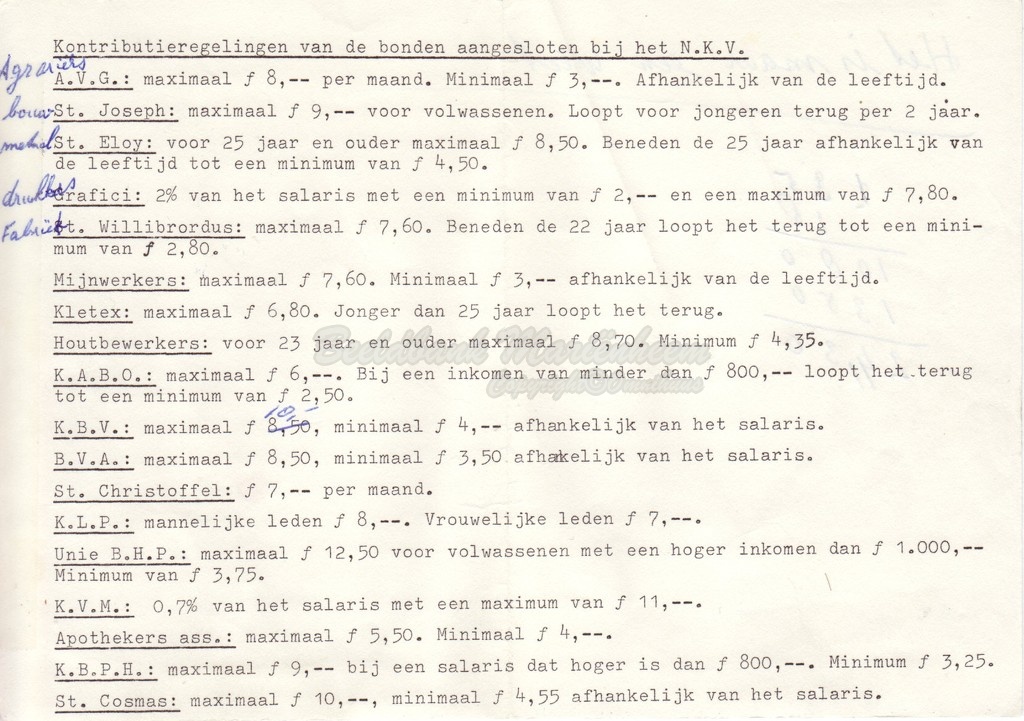 1952 Kontributie regeling NKV.jpg